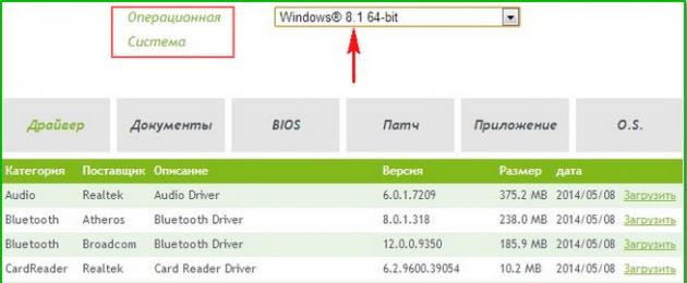 Инсталиране на windows xp на acer.  Как да възстановите операционната система Windows на лаптоп Acer Aspire one
